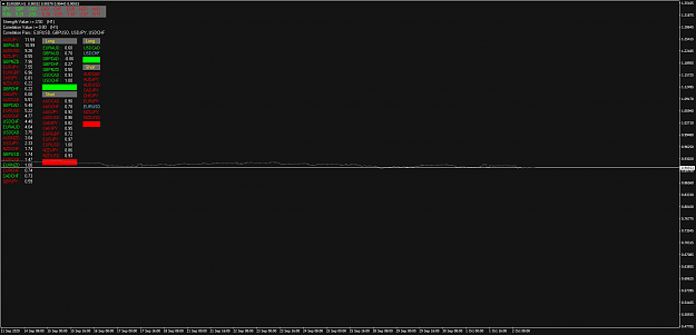 Click to Enlarge

Name: EURGBPH1.png
Size: 38 KB