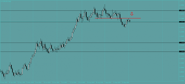 Click to Enlarge

Name: EURUSDDaily.png
Size: 32 KB