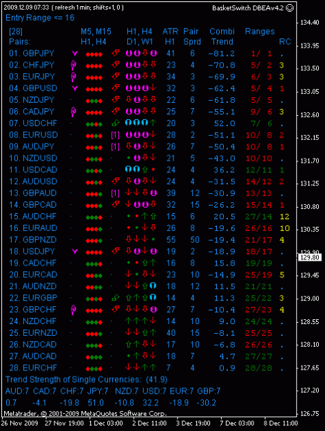 Click to Enlarge

Name: basketswitch4_091209_0730.gif
Size: 17 KB