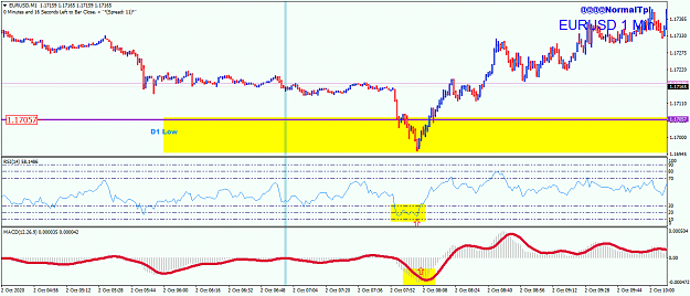 Click to Enlarge

Name: EURUSDM1XXX.png
Size: 38 KB