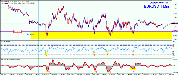 Click to Enlarge

Name: EURUSDM1XXXX.png
Size: 58 KB