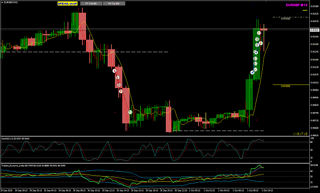 Click to Enlarge

Name: ERUGBP Oct 01 M15 trades with H! closed 1-10-2020 5-38-02 pm.png
Size: 43 KB