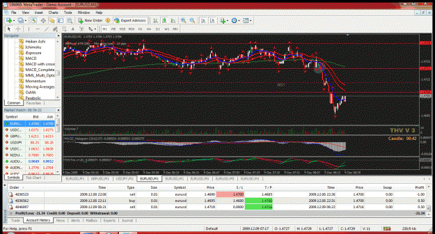 Click to Enlarge

Name: eurusd.gif
Size: 78 KB
