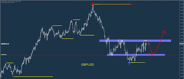 Click to Enlarge

Name: GBPUSD.png
Size: 52 KB