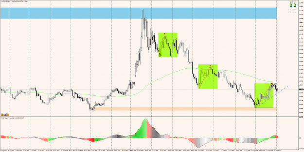 Click to Enlarge

Name: USDCADDaily 05.10.png
Size: 66 KB