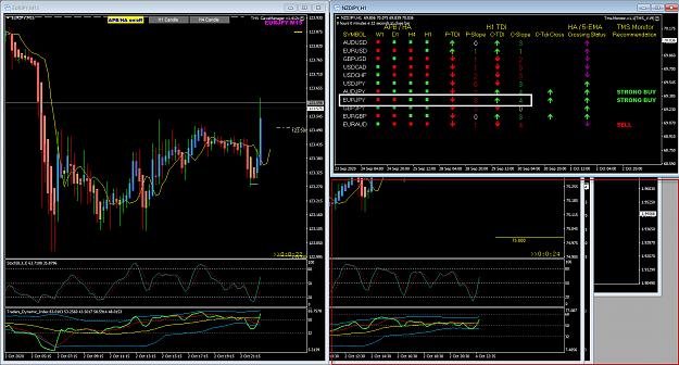 Click to Enlarge

Name: EURJPY Oct 05 SYD01 5-10-2020 6-04-38 am.png
Size: 72 KB