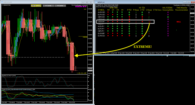 Click to Enlarge

Name: USDCHF Oct 05 TDi EXTREME 10 5-10-2020 7-03-24 am.png
Size: 74 KB