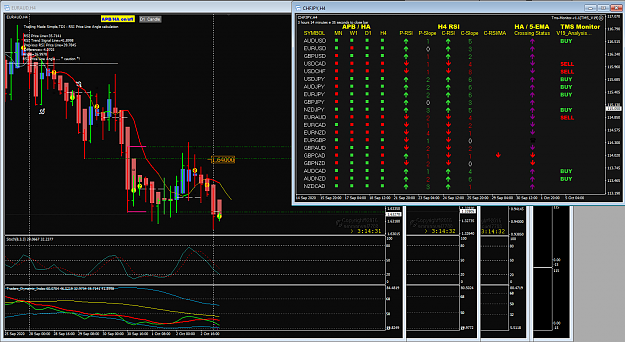 Click to Enlarge

Name: EURAUD Week 41 Oct 05 TOK 5-10-2020 9-45-32 am.png
Size: 83 KB