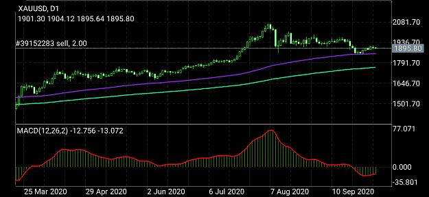 Click to Enlarge

Name: Screenshot_20201005-090342_MetaTrader 4.jpg
Size: 555 KB
