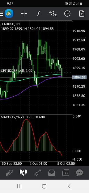 Click to Enlarge

Name: Screenshot_20201005-091702_MetaTrader 4.jpg
Size: 506 KB