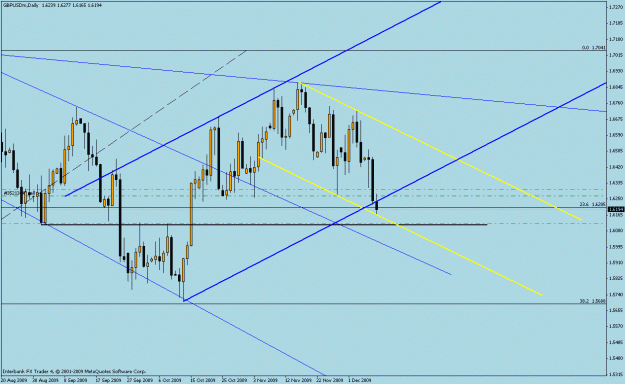 Click to Enlarge

Name: gbp 12.gif
Size: 21 KB