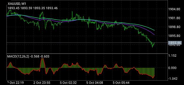 Click to Enlarge

Name: Screenshot_20201005-093530_MetaTrader 4.jpg
Size: 543 KB