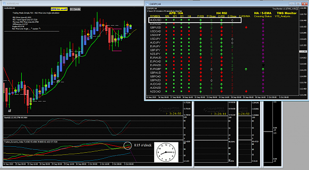 Click to Enlarge

Name: AUDUSD Oct 05 RSI 5-0 5-10-2020 1-35-19 pm.png
Size: 92 KB