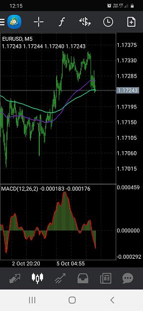 Click to Enlarge

Name: Screenshot_20201005-121516_MetaTrader 4.jpg
Size: 461 KB