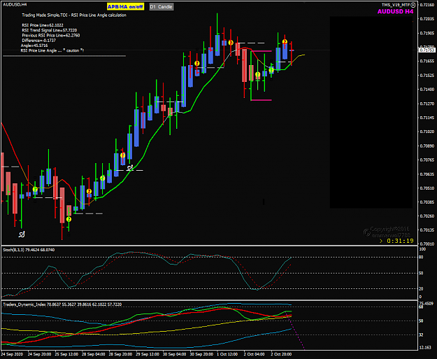 Click to Enlarge

Name: AUDUSD Oct 05 H4 soon 2AM PDT 5-10-2020 4-28-47 pm.png
Size: 40 KB