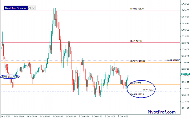 Click to Enlarge

Name: DAX 20-10-05 Ga.png
Size: 25 KB