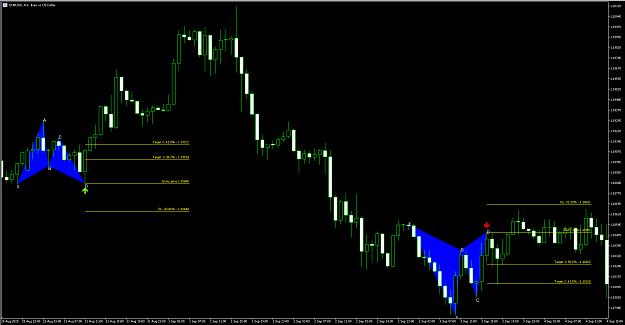 Click to Enlarge

Name: eurusd.png
Size: 50 KB