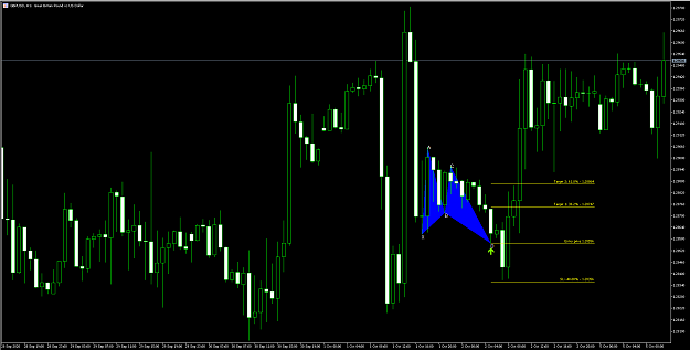 Click to Enlarge

Name: gbpusd.png
Size: 62 KB