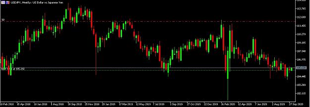 Click to Enlarge

Name: USDJPY W.jpg
Size: 97 KB