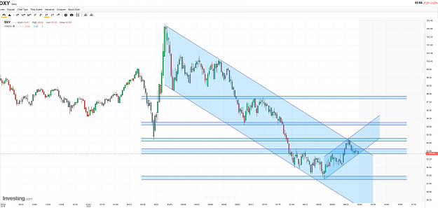 Click to Enlarge

Name: DXY - Daily.png
Size: 830 KB
