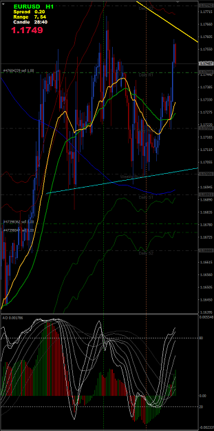 Click to Enlarge

Name: EURUSD,H1.png
Size: 230 KB