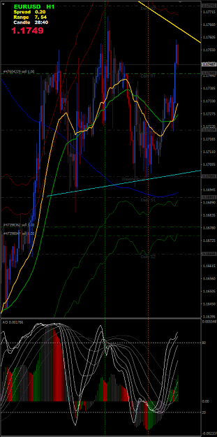 Click to Enlarge

Name: EURUSD,H1.png
Size: 230 KB