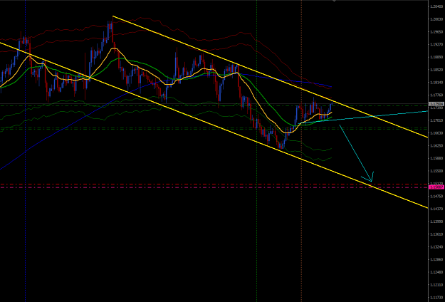 Click to Enlarge

Name: EurUSD - H4.png
Size: 149 KB