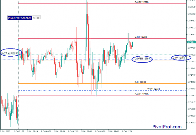 Click to Enlarge

Name: DAX 20-10-05 Ia.png
Size: 30 KB