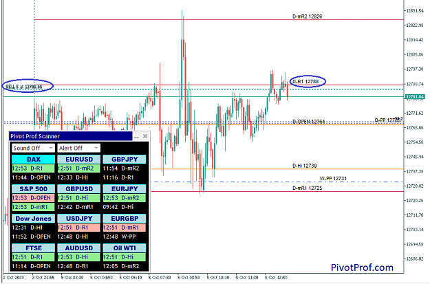 Click to Enlarge

Name: DAX 20-10-05 Ja.png
Size: 38 KB