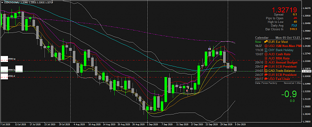 Click to Enlarge

Name: USDCADDaily.png
Size: 64 KB