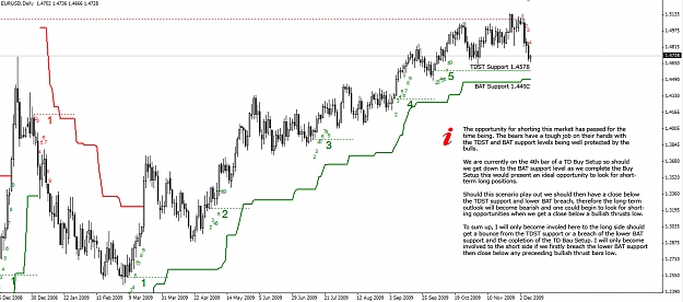 Click to Enlarge

Name: EURUSD-Daily-09.12.09.jpg
Size: 276 KB
