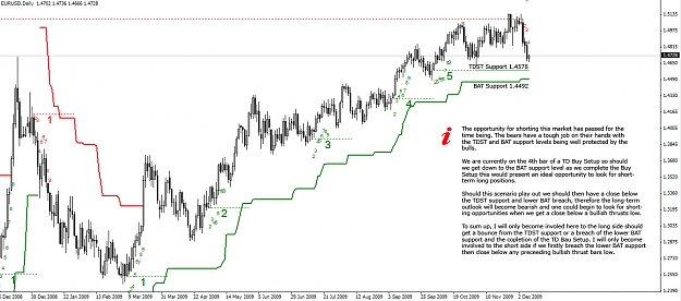 Click to Enlarge

Name: EURUSD-Daily-09.12.09.jpg
Size: 276 KB