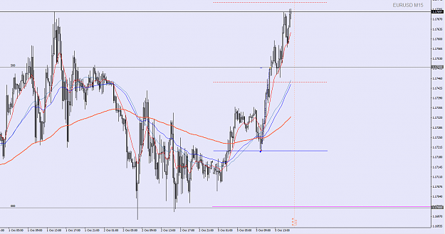 Click to Enlarge

Name: EUR510.png
Size: 41 KB