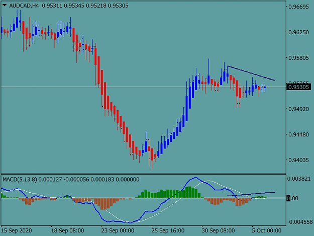 Click to Enlarge

Name: AUDCADH4.png
Size: 26 KB