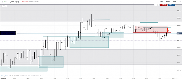 Click to Enlarge

Name: 5th Oct 20 Ger.30 M5M1 Short Trade.png
Size: 92 KB