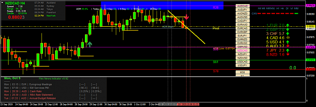 Click to Enlarge

Name: nzdcad-h4-gain-capital-group.png
Size: 53 KB