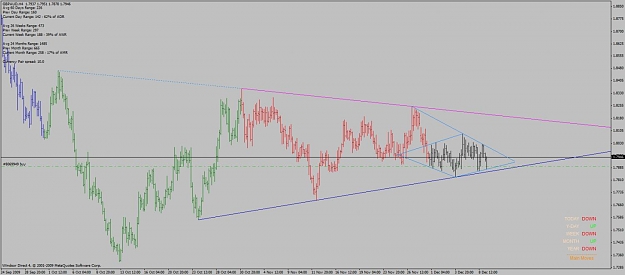 Click to Enlarge

Name: gbpaud_h4_diamond_setup_091209.jpg
Size: 71 KB