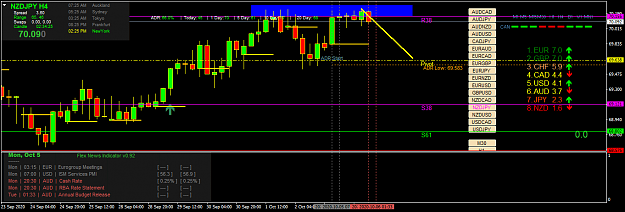 Click to Enlarge

Name: nzdjpy-h4-gain-capital-group.png
Size: 51 KB