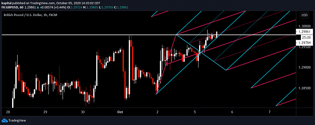 Click to Enlarge

Name: ADVANCED PITCHFORK.png
Size: 66 KB