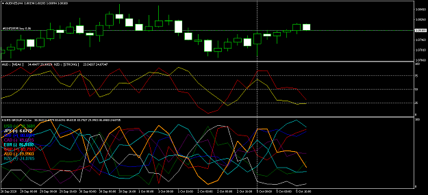 Click to Enlarge

Name: audnzd-h4-oanda-division1.png
Size: 56 KB