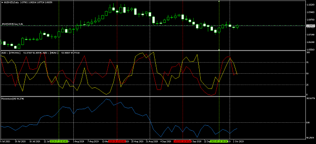 Click to Enlarge

Name: audnzd-d1-oanda-division1-2.png
Size: 44 KB