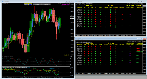 Click to Enlarge

Name: USDJPY Oct 06 Tokyo 1044AM 6-10-2020 9-44-40 am.png
Size: 82 KB