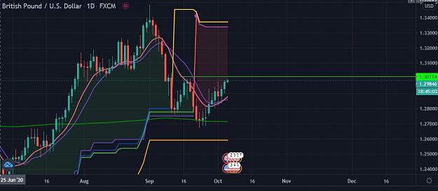 Click to Enlarge

Name: tradingview.JPG
Size: 68 KB
