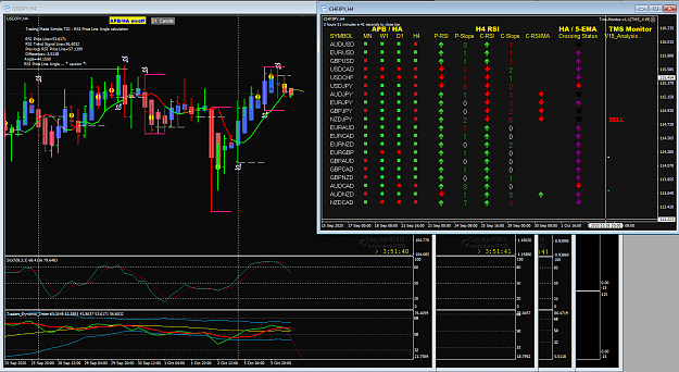 Click to Enlarge

Name: USDJPY Oct 06 H4 PA with TMS Monitor 1AM ETS 6-10-2020 1-08-22 pm.png
Size: 81 KB