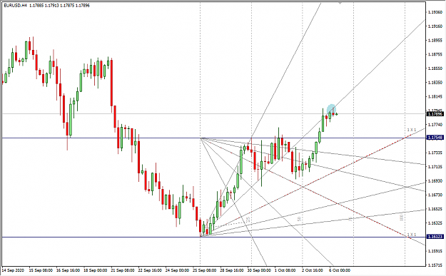 Click to Enlarge

Name: 10-6-2020 12-19-50 PM EURUSD 4H.png
Size: 30 KB