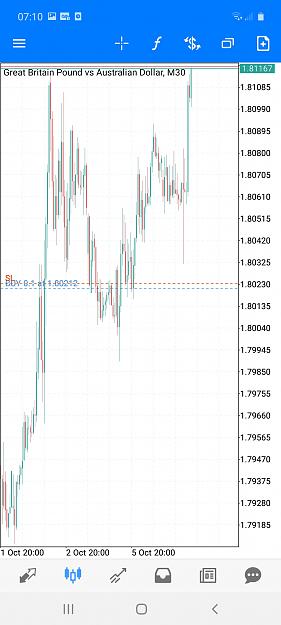 Click to Enlarge

Name: Screenshot_20201006-071040_MetaTrader 5.jpg
Size: 569 KB
