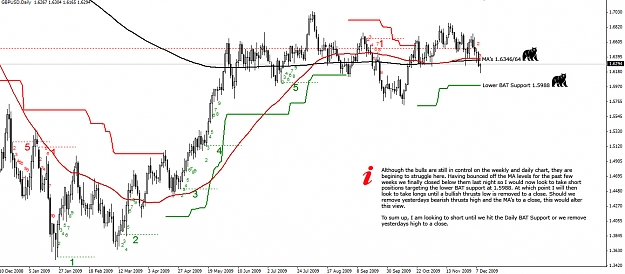 Click to Enlarge

Name: GBPUSD-Daily-09.12.09.jpg
Size: 284 KB