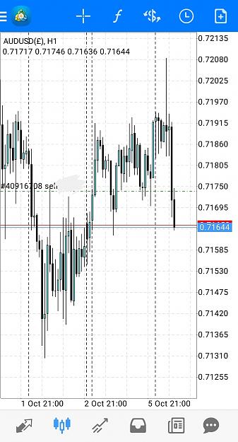 Click to Enlarge

Name: Screenshot_20201006-072031_MetaTrader 4.jpg
Size: 499 KB
