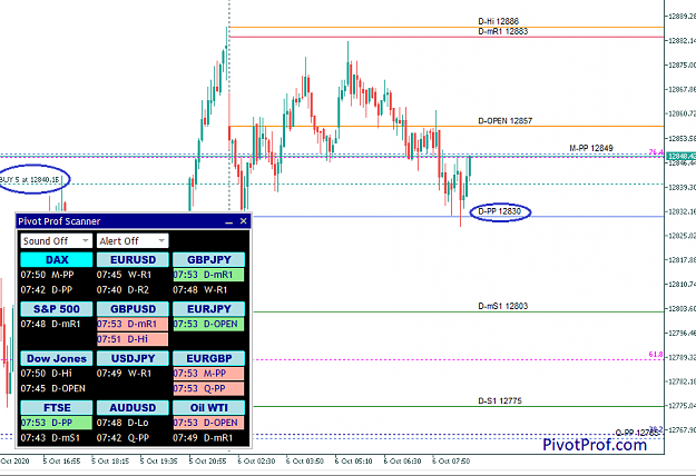 Click to Enlarge

Name: DAX 20-10-06 Aa.png
Size: 35 KB