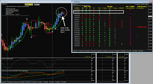 Click to Enlarge

Name: EURUSD Oct H4 price action and RSI green 6-10-2020 2-59-32 pm.png
Size: 91 KB